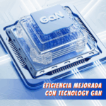 Cargador Toocki 33W GaN USB-C - USB-A - PD, QC 3.0 - Imagen 4